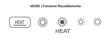 heating traduzione